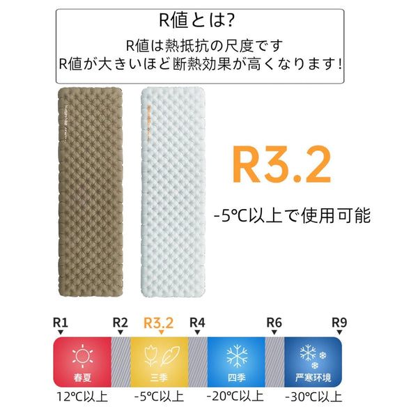 Naturehike エアーマット 厚手約8cm 高R値3.2 低温-5℃以上 キャンプ マット 超軽量