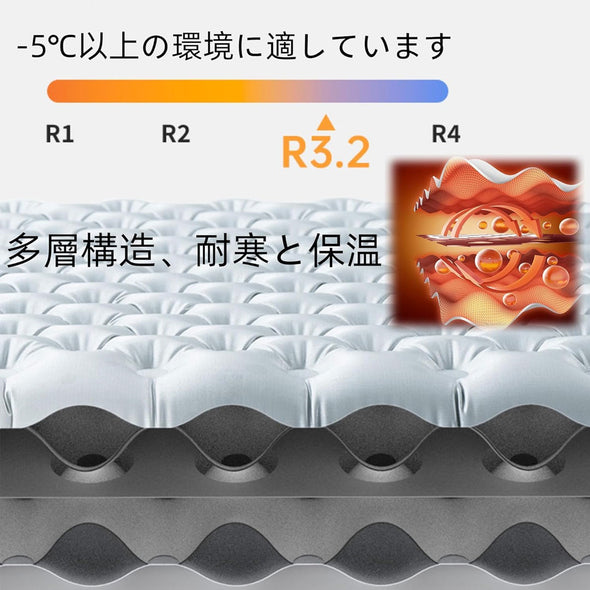 Naturehike エアーマット 厚手約8cm 高R値3.2 低温-5℃以上 キャンプ マット 超軽量