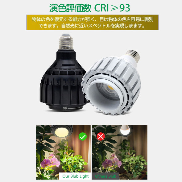 植物育成LEDライト