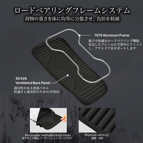 ThousWinds 登山バックパック Gale Core 40L