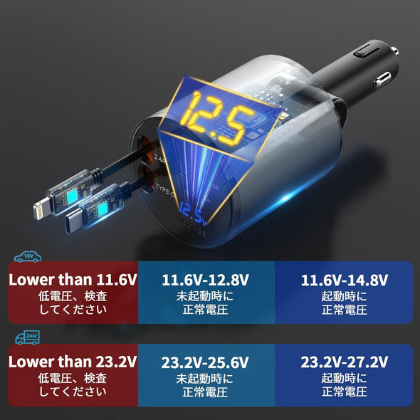 急速充電シガーソケット